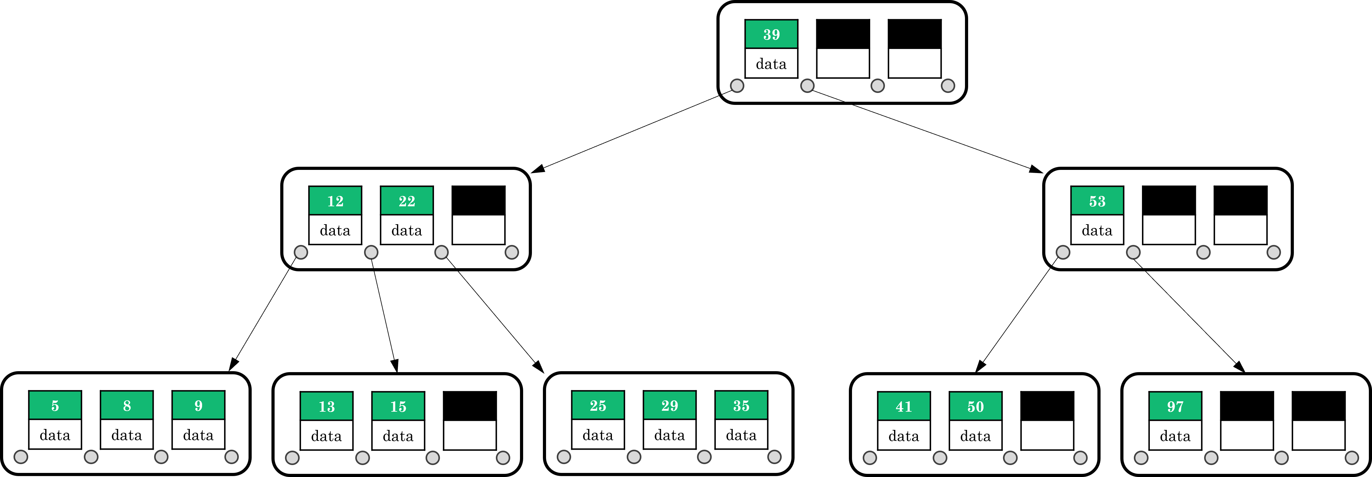 _images/B-tree.png