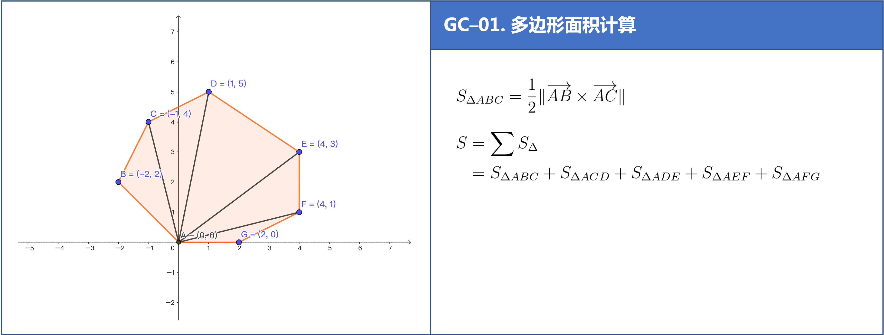 多边形面积计算
