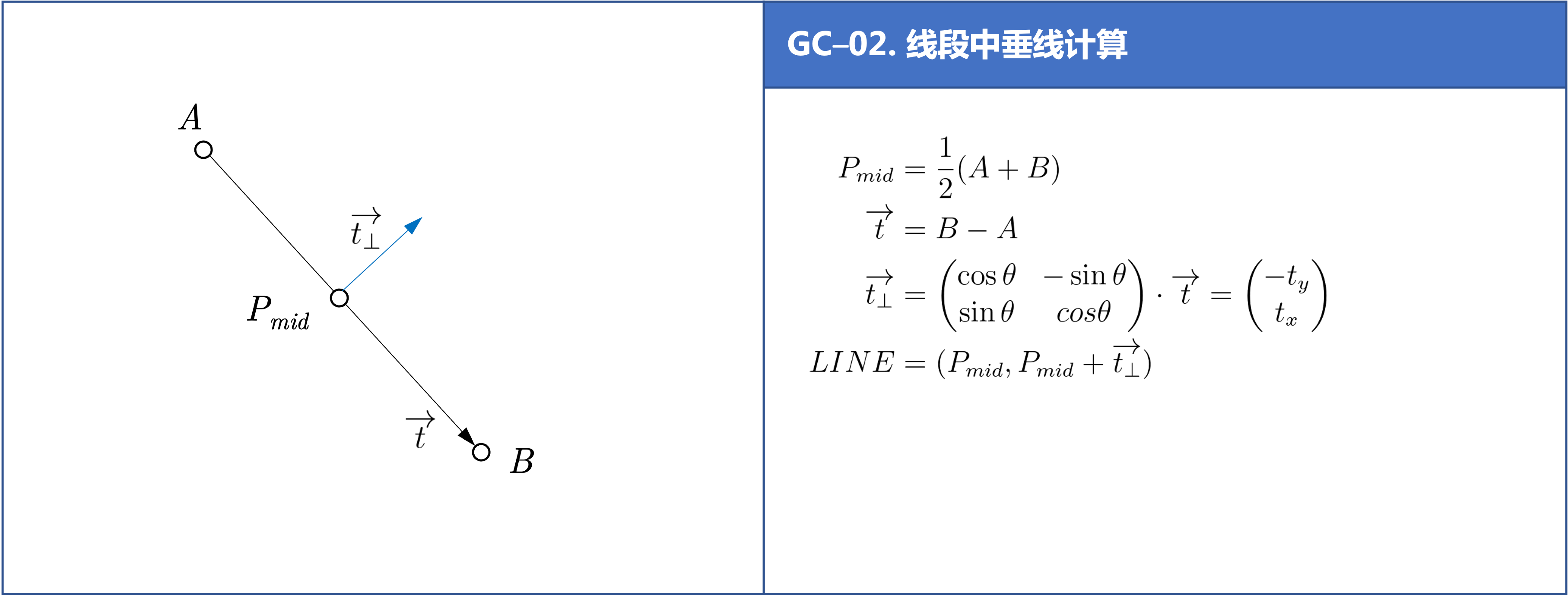 中垂线计算