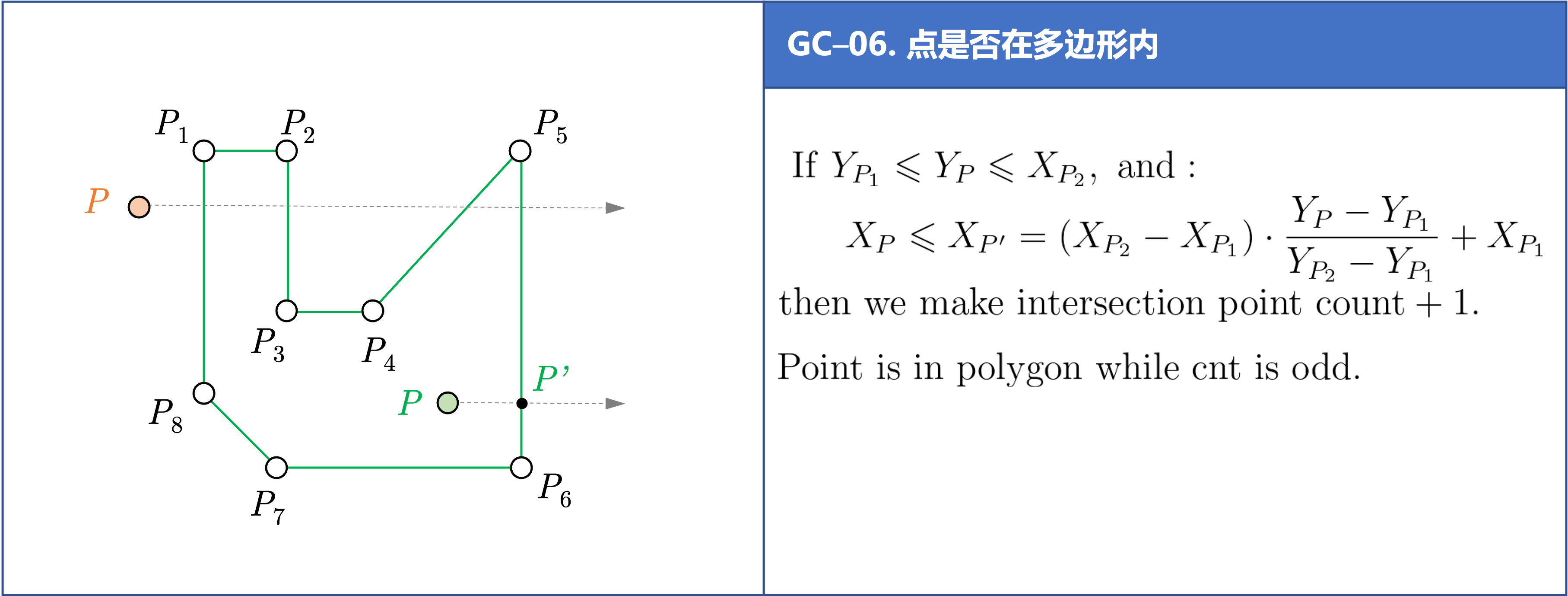 点是否在多边形内