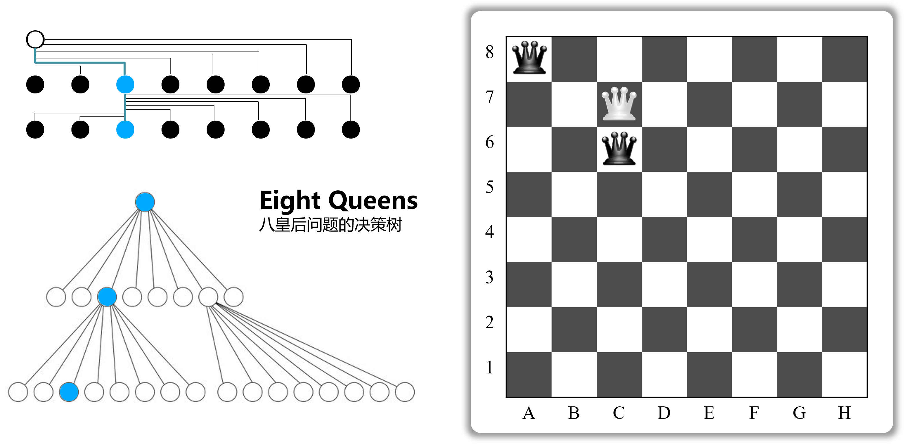 _images/N-queen.png