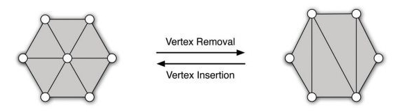 _images/vertex-remove.jpg