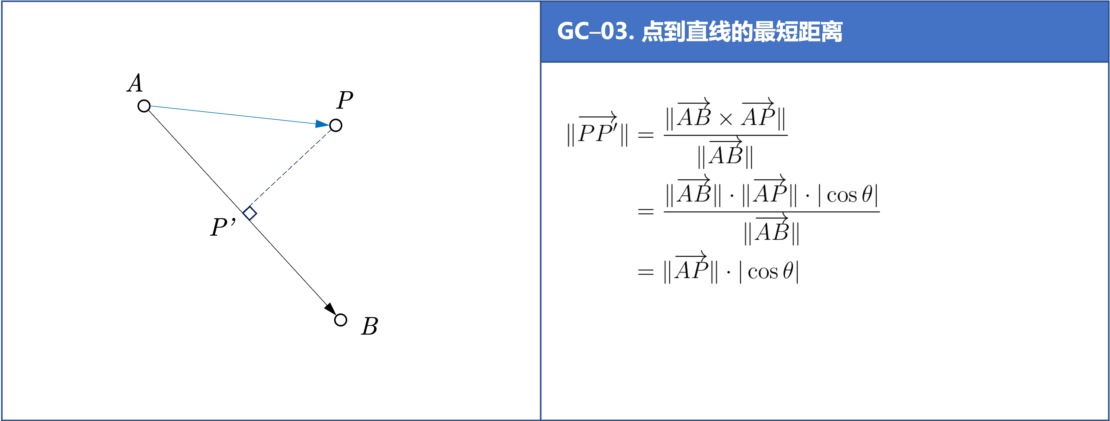 点线间最短间距