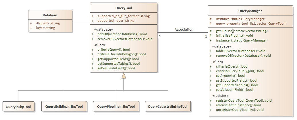 _images/QueryTool.png