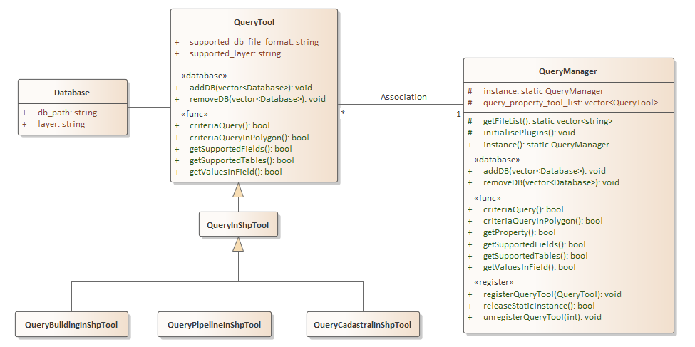 _images/QueryTool1.png