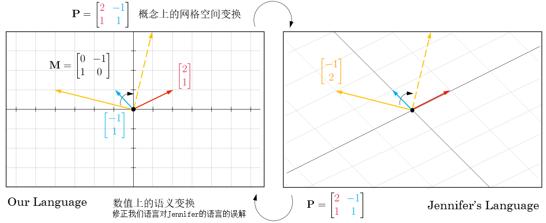 _images/bases.png