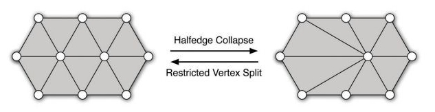 _images/edge-collapse.jpg