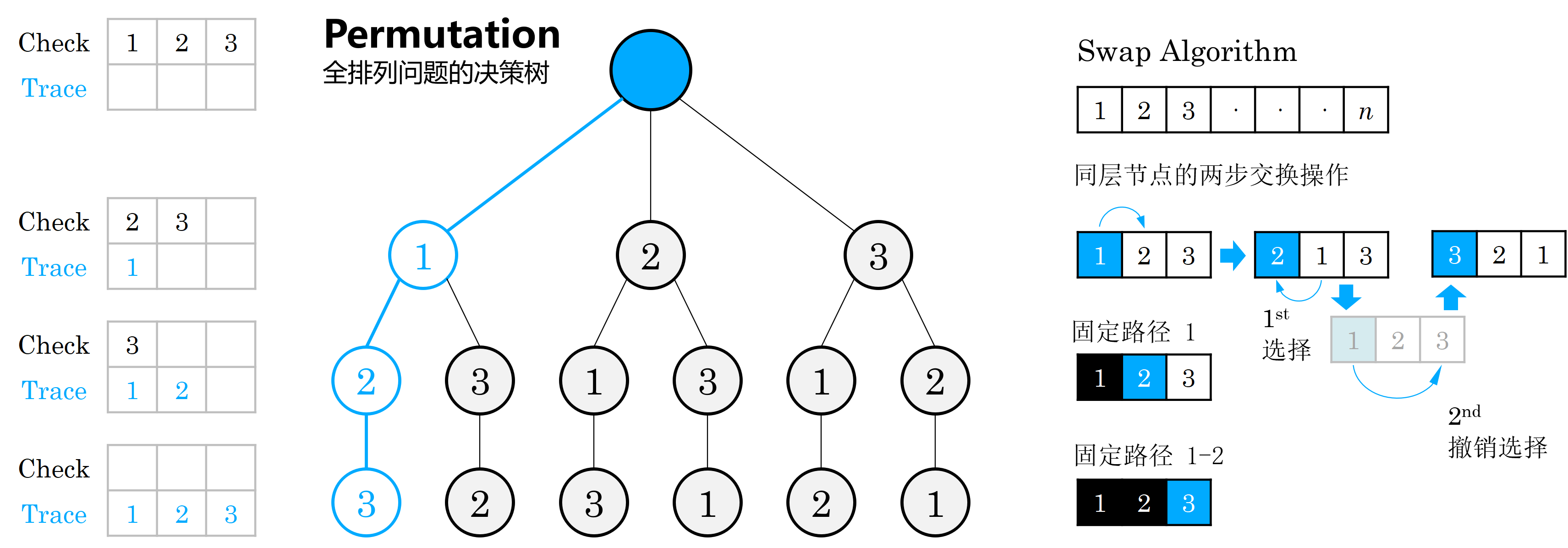_images/permute.png