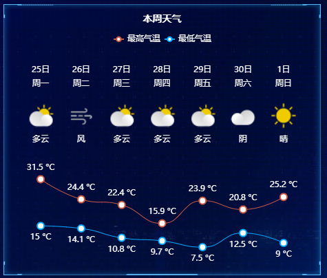 _images/weather.png